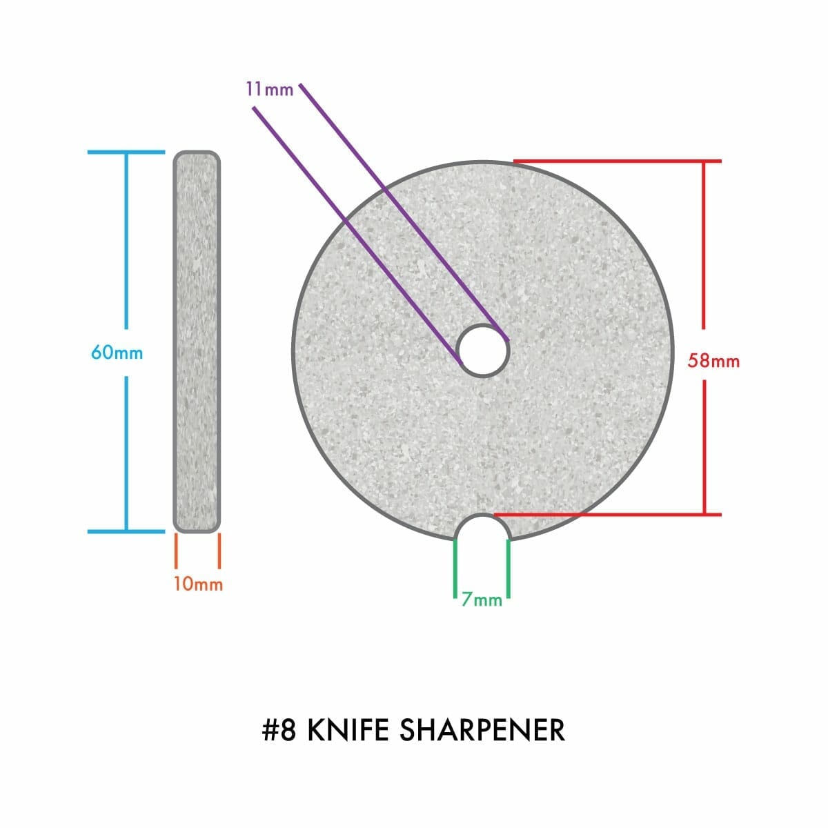 #8_Fine_Meat_Grinder_Knife_&_Plate_Sharpening_System