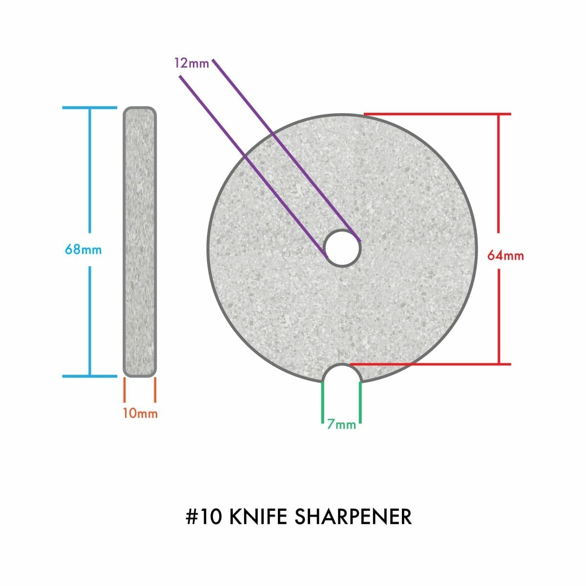 #10/12_Meat_Grinder_Knife_&_Plate_Sharpening_System,_FINE