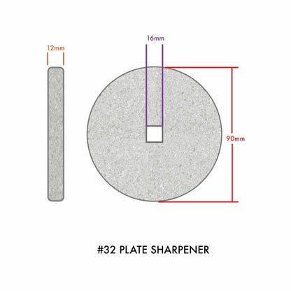 The_Sausage_Maker_#32_meat_grinder_knife_and_plate_sharpening_system