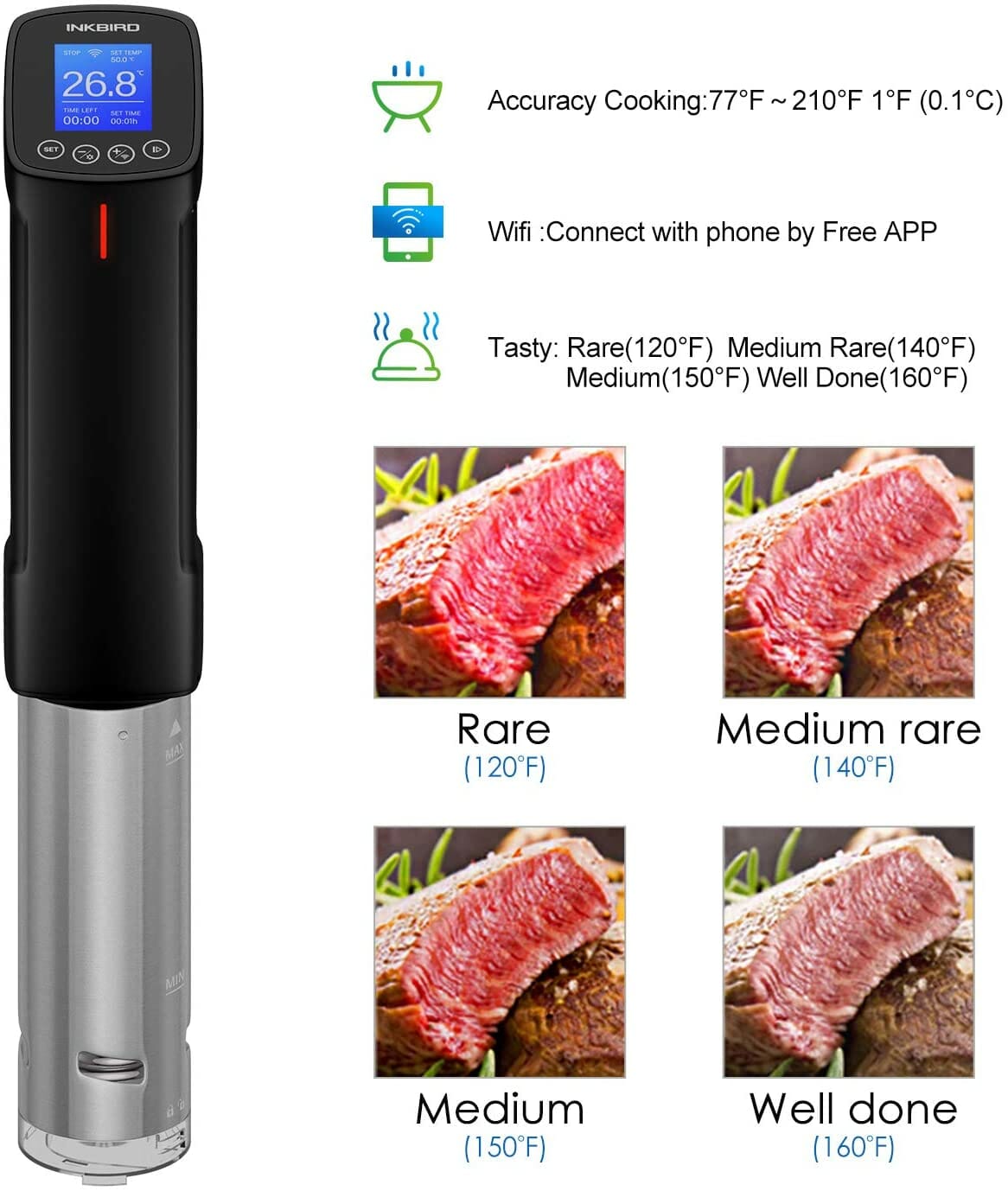 Sous_Vide_Cooker;Sous_Vide_Cooker_dones_chart