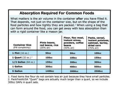 Mylar_Pint_Bag_7mil_20pc