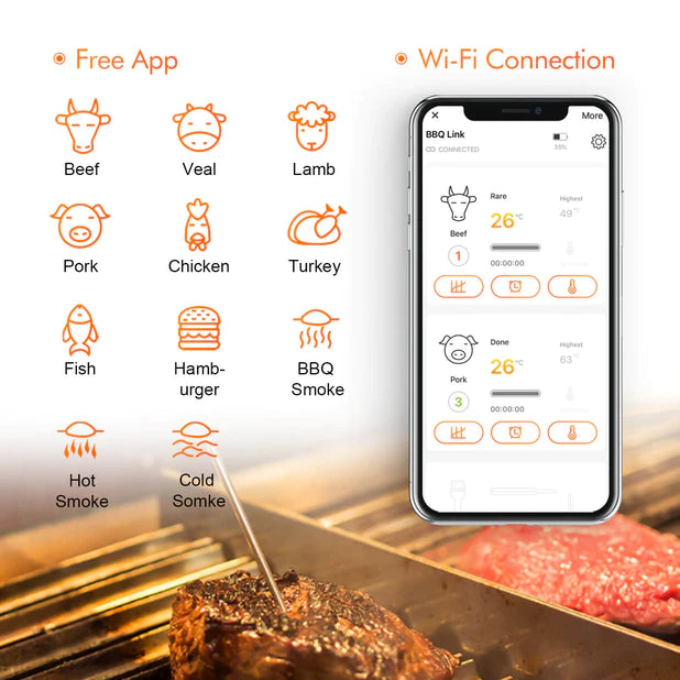 INKBIRD_WiFi_Grill_Thermometer_IBBQ-4T;INKBIRD_WiFi_Grill_Thermometer_IBBQ-4T;INKBIRD_WiFi_Grill_Thermometer_IBBQ-4T;INKBIRD_WiFi_Grill_Thermometer_IBBQ-4T