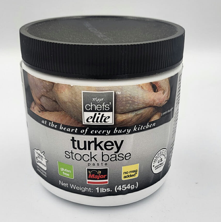 Turkey_Stock_Base