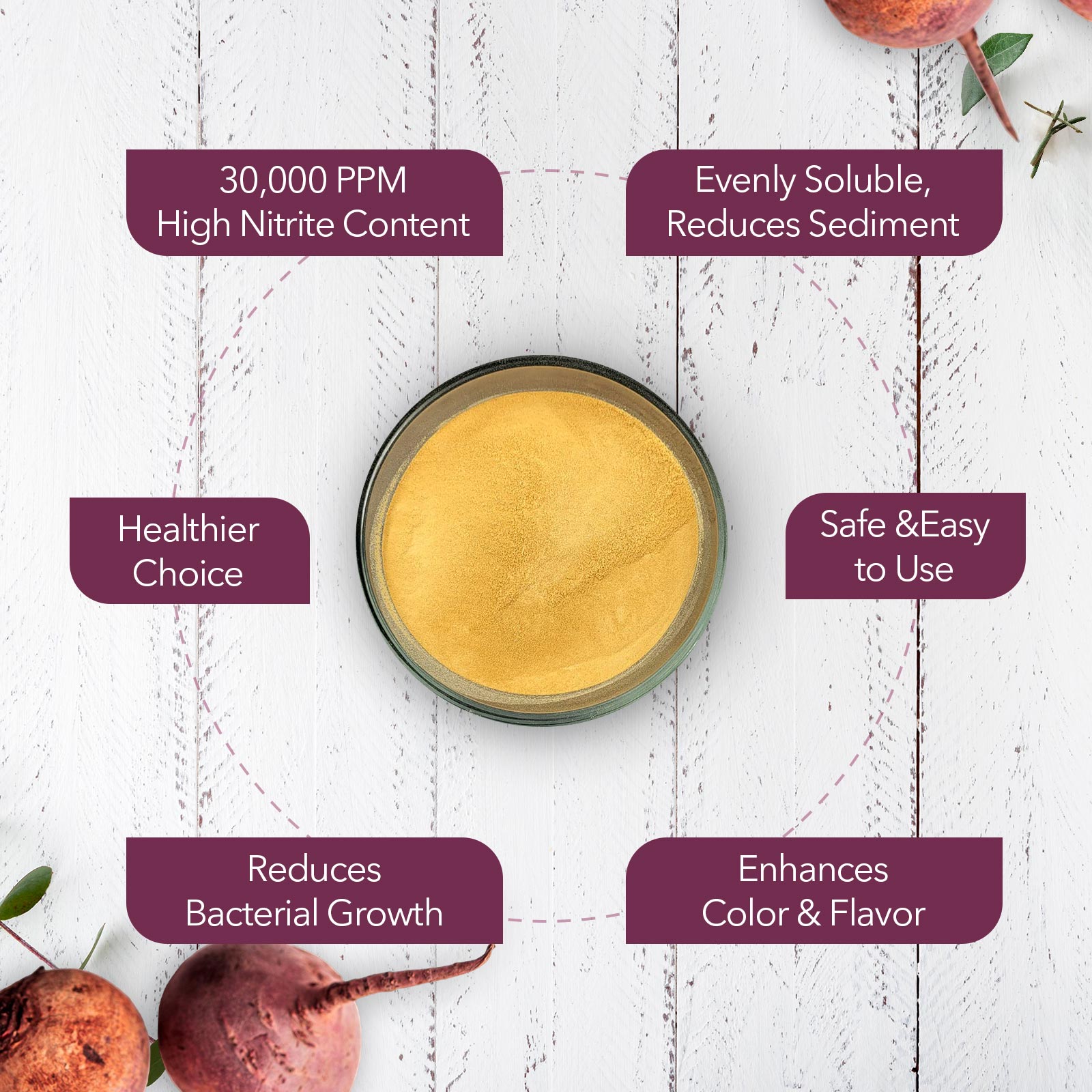 beet-powder-for-curing-three-different-sizes;beet-powder-features;beet-powder-for-safe-and-even-curing;beet-powder-can-be-used-with-many-recipes;beet-powder-limits-bacterial-growth